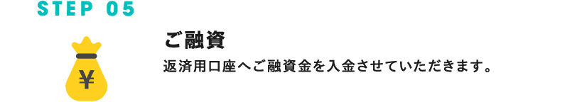 STEP 05 ご融資 返済用口座へご融資金を入金させていただきます。