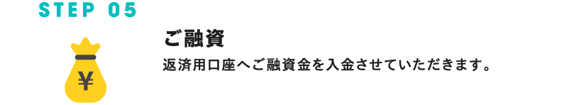 STEP 05 ご融資 返済用口座へご融資金を入金させていただきます。